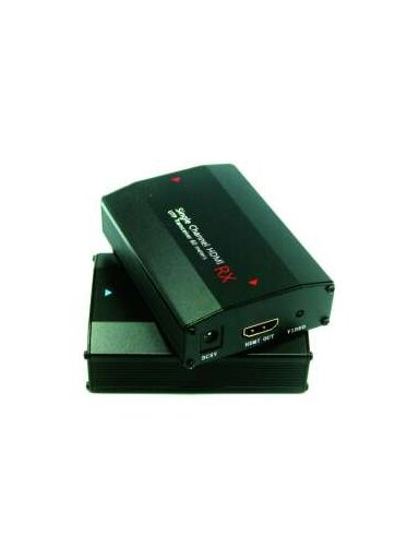 HDMI stiprintuvas STR801HD-A2