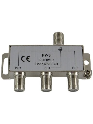TV signalo dalikis 1x3